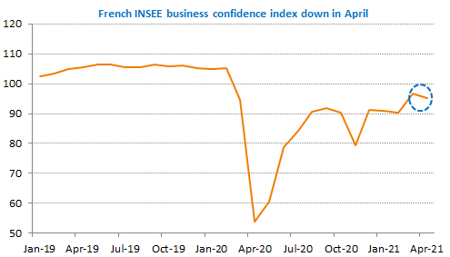 no-change-for-the-ecb-us-stocks-down-on-prospects-of-higher-tax-on-capital-gains