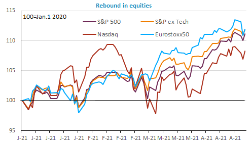 just-a-warning-shot-for-now