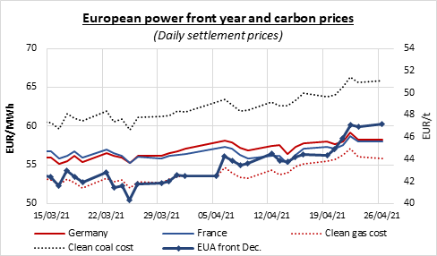 european-power-front