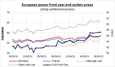 european-power-front
