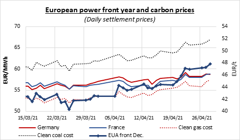 european-power-front
