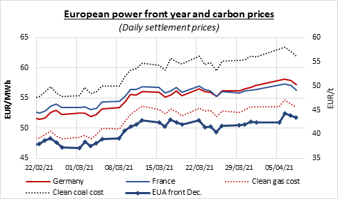 european-power-front