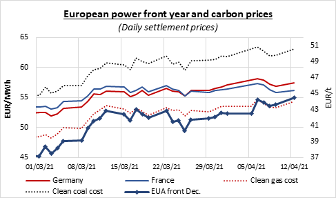 european-power-front