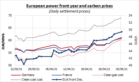 european-power-front