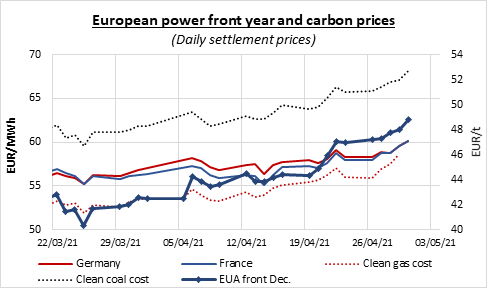 european-power-front