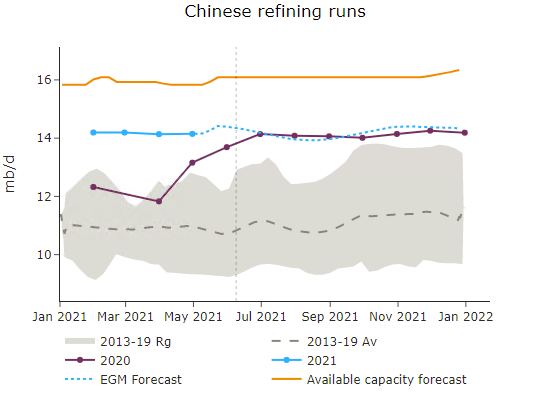 Conflicting narratives